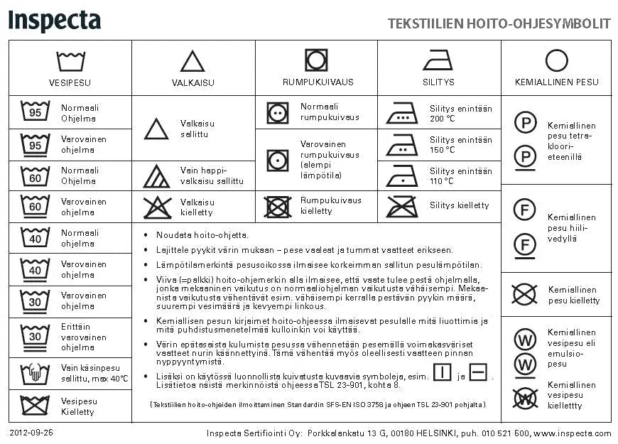 Kodintekstiilien hoitovinkit - Lahja ja Sisustus Juuttisäkki