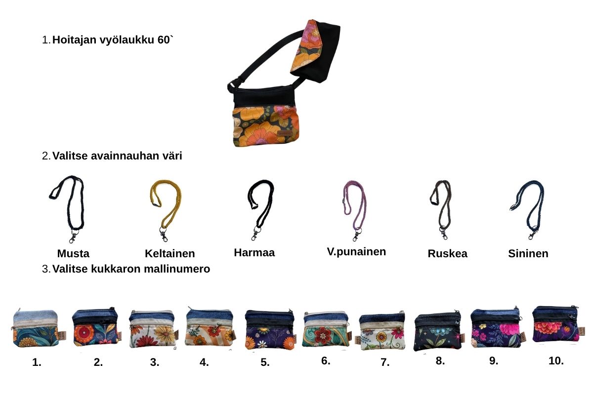 Työpäivän pieni apuri - lahjapaketti