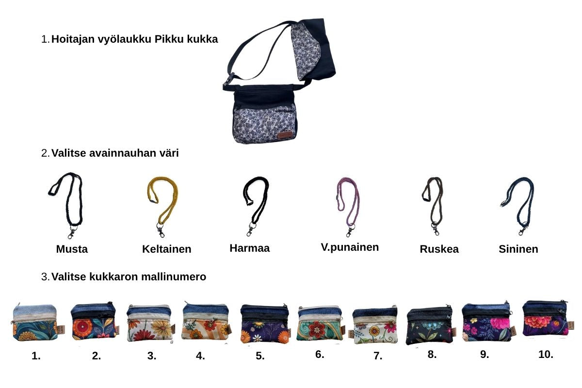 Työpäivän pieni apuri - lahjapaketti