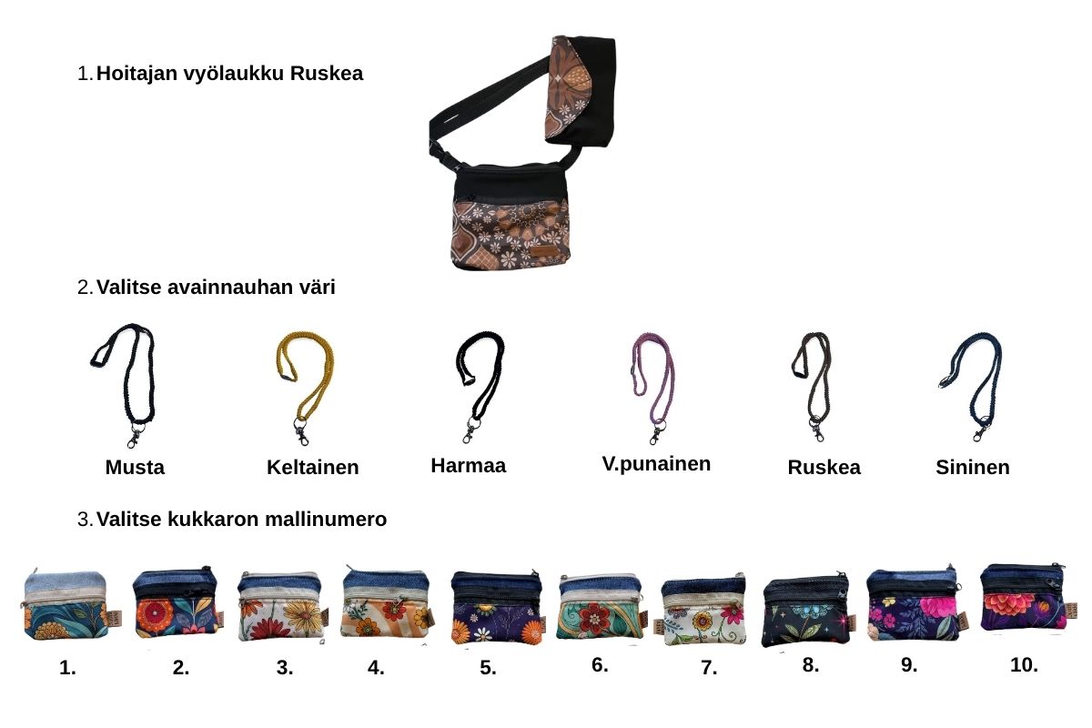 Työpäivän pieni apuri - lahjapaketti