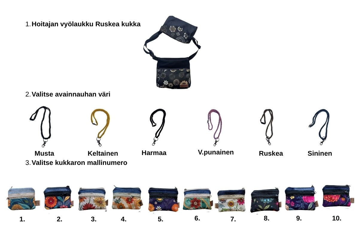 Työpäivän pieni apuri - lahjapaketti
