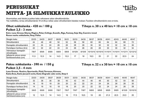 Mikä on villasukkien oikea koko?