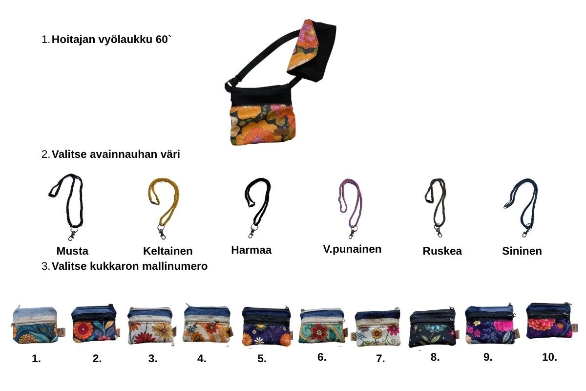 Työpäivän pieni apuri - lahjapaketti - Lahja ja Sisustus Juuttisäkki